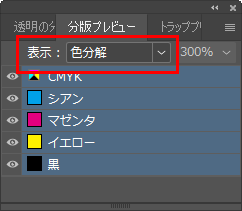 色分解