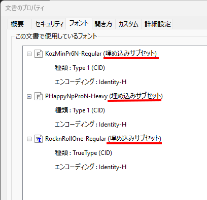 埋め込みサブセットの表示