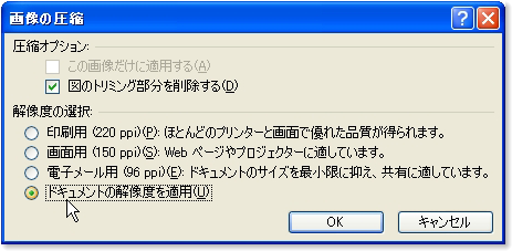 画像の圧縮ボックス